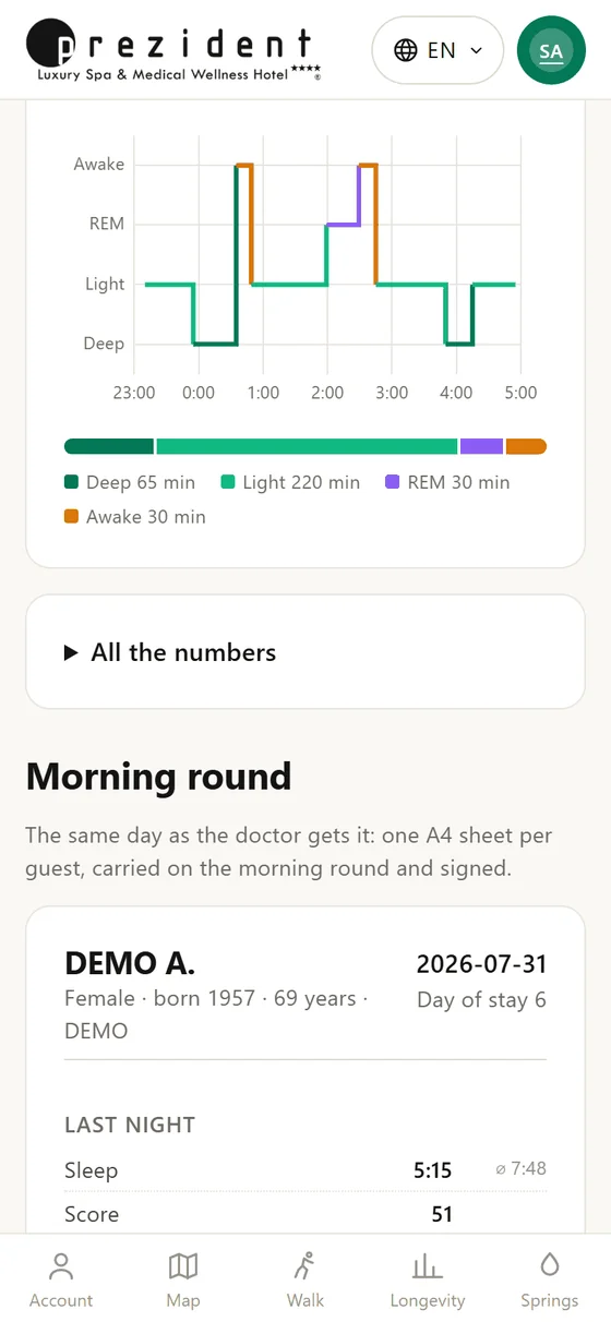 The night by stages — from the same sleep document