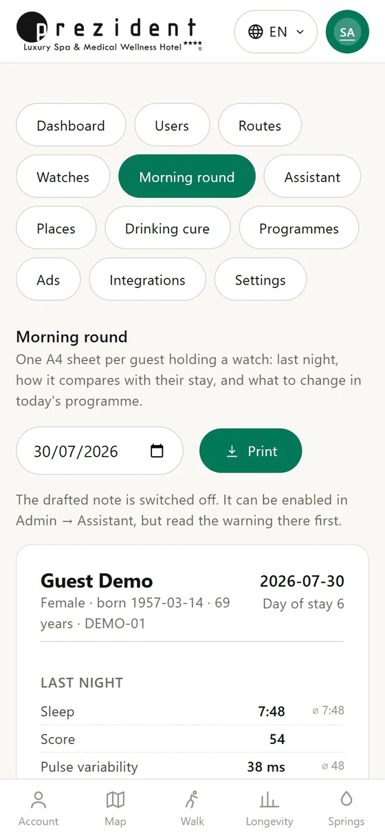 The morning round: one strip per guest