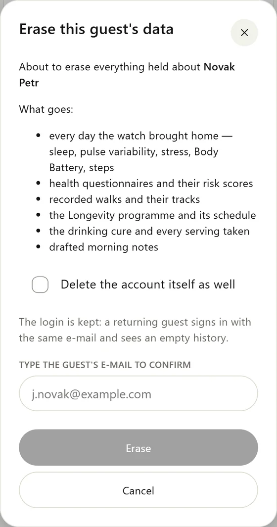 The dialog lists exactly what goes and asks for the guest's e-mail