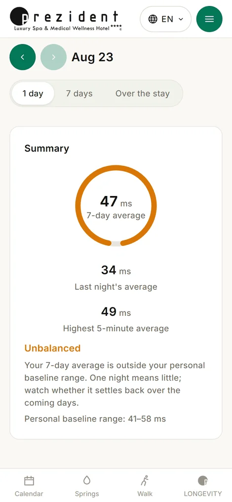 «HRV Status»: last night against the personal normal range
