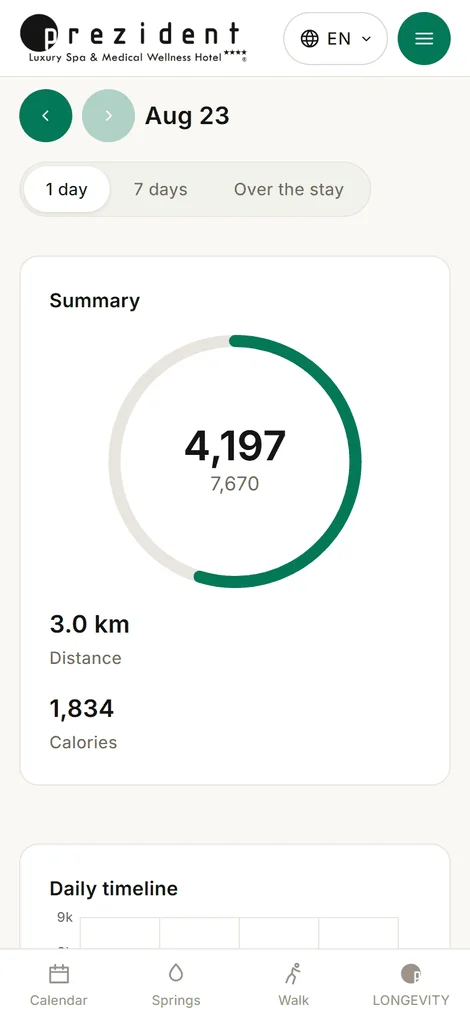 «Steps»: the day in half-hours and the goal the doctor may have set