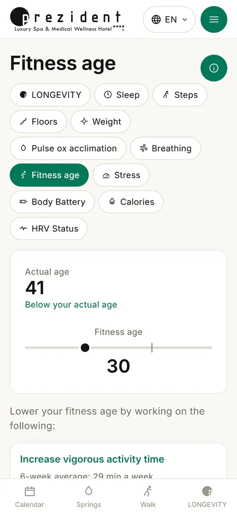 «Fitness age»: the number and the four factors it is made of