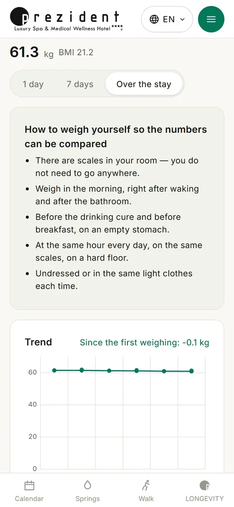 «Weight»: the morning weigh-ins, body composition and the line to the target