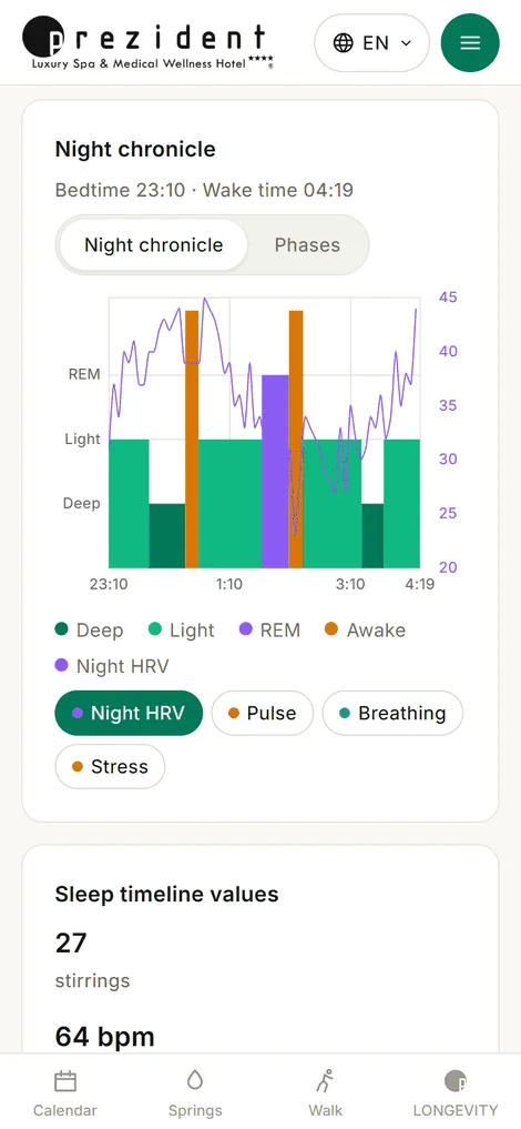 «Sleep»: the night's stages, with pulse, breathing or stress laid over them