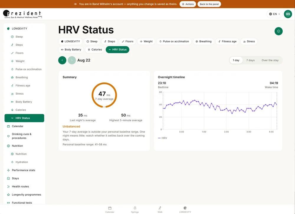 Nočná variabilita srdcovej frekvencie — hlavný vstup algoritmu pripravenosti