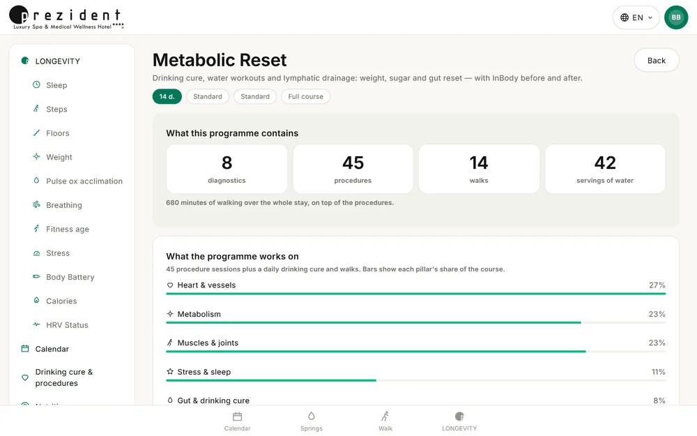 «Metabolic Reset» لمدة 14 يوماً: ما يتضمنه الكورس وكيف يتوزع على ركائز Longevity