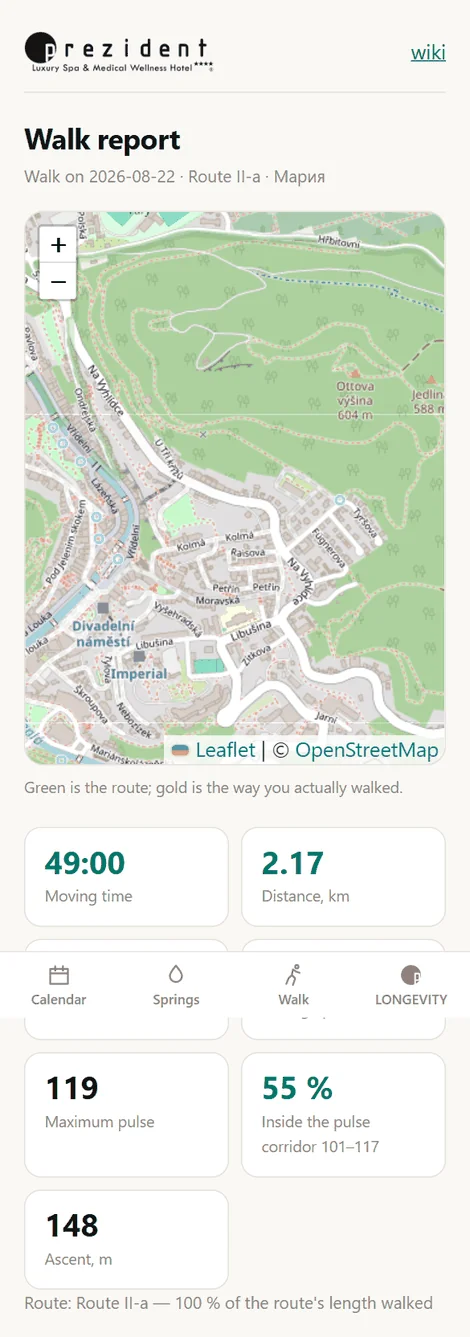 Parte superior de la ficha: trazado del recorrido y datos de la caminata